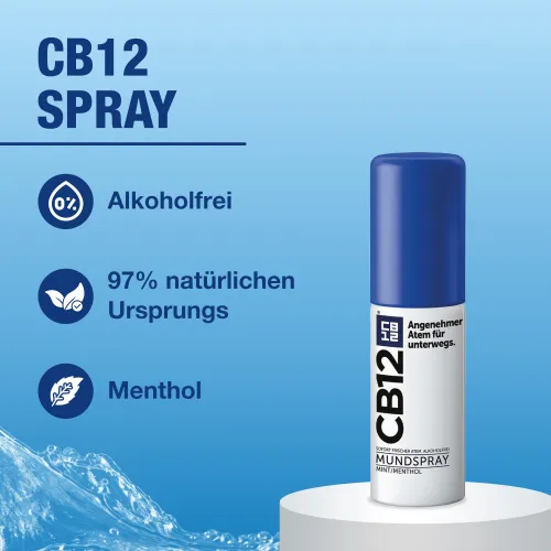 Mundspray