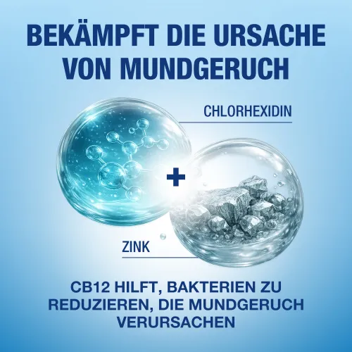 Mint Mundspülung 