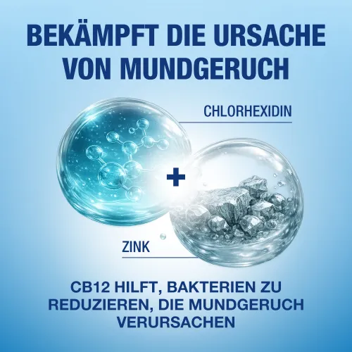 Zahnfleischschutz Mundspülung 