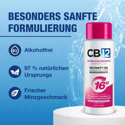 Zahnfleischschutz Mundspülung 