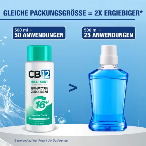 Mild Mint Mundspülung 