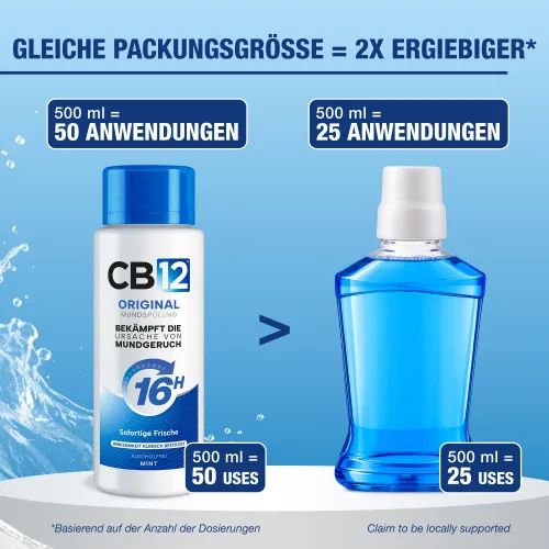 Mint Mundspülung 