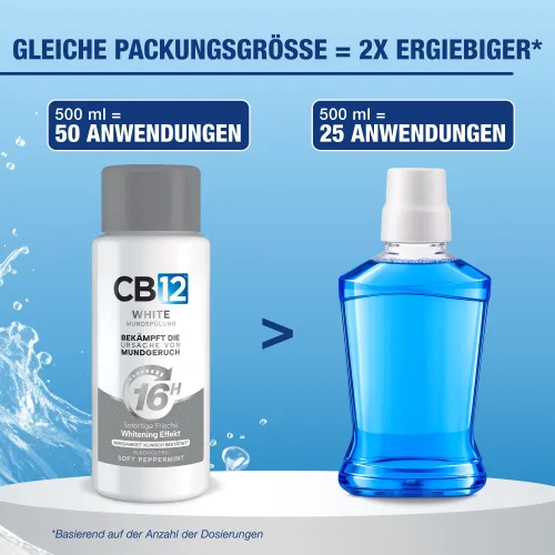 White Mundspülung