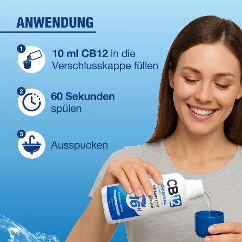 Mint Mundspülung 