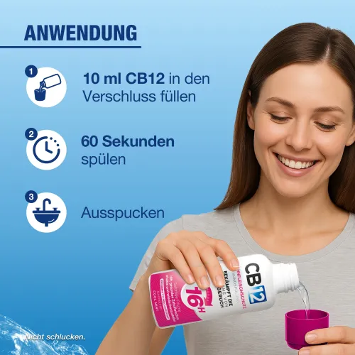 Zahnfleischschutz Mundspülung 