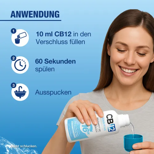 Sensitive Mundspülung 